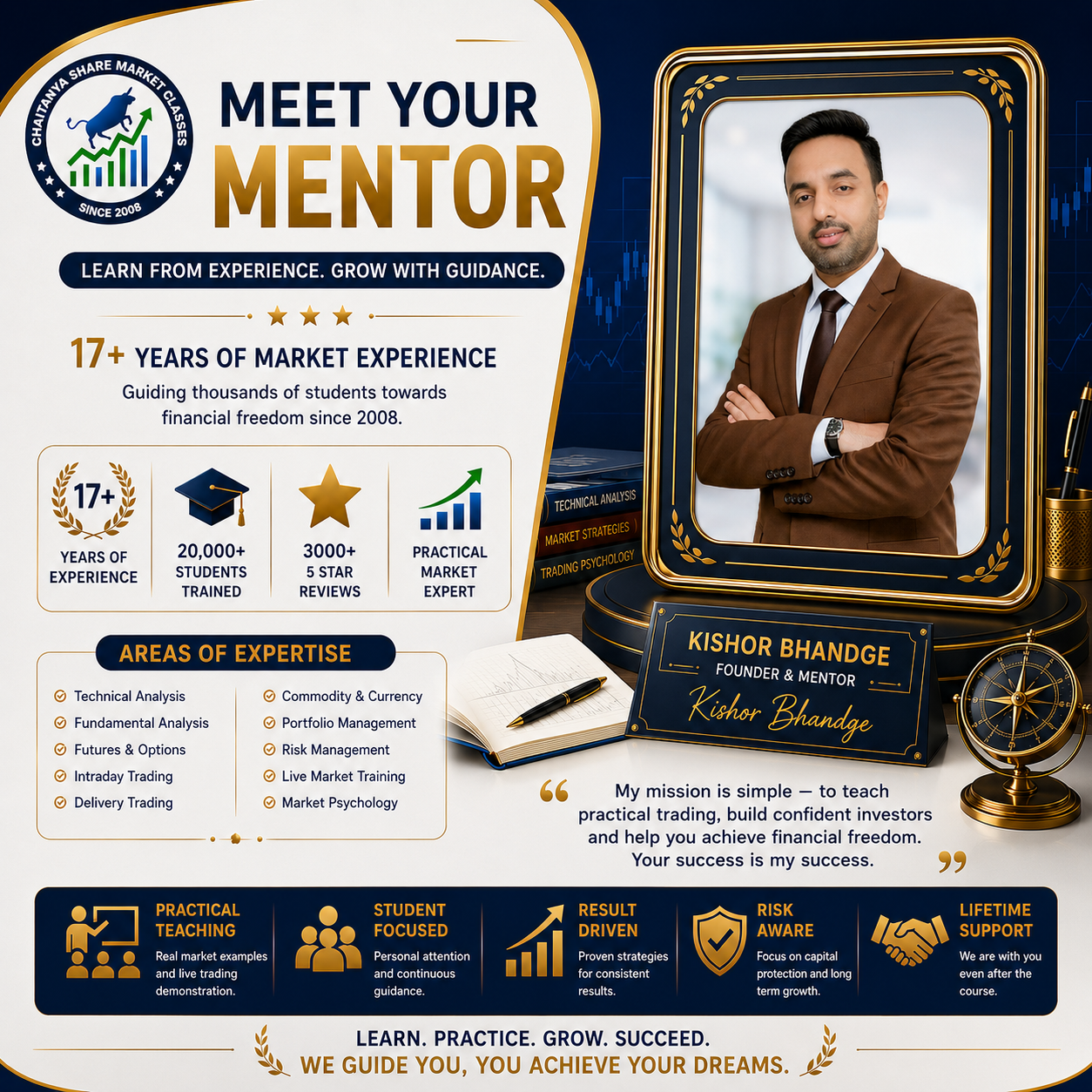 Kishor Bhandage - Founder and Mentor at Chaitanya Share Market Classes Pune